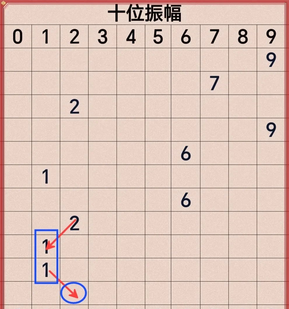 开元体最在线新网址-包含风云突变波尔图今晚绝杀压哨，社区盾版图或变，悬念犹存，数据趋势出现新变化的词条